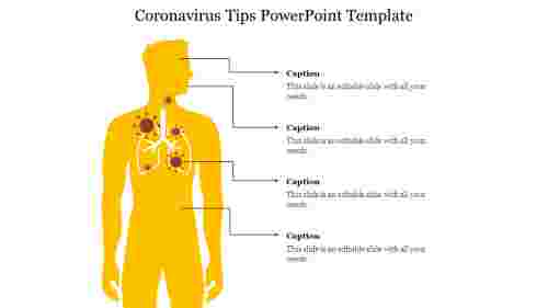 Coronavirus Tips PowerPoint Template
